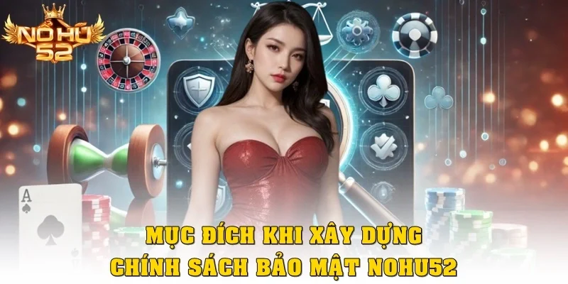 Mục đích khi xây dựng chính sách bảo mật Nohu52 