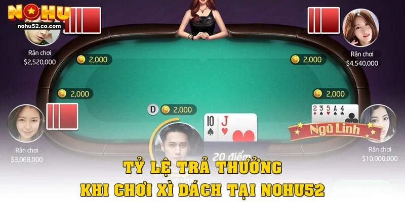 Tỷ lệ trả thưởng khi chơi xì dách tại NOHU52